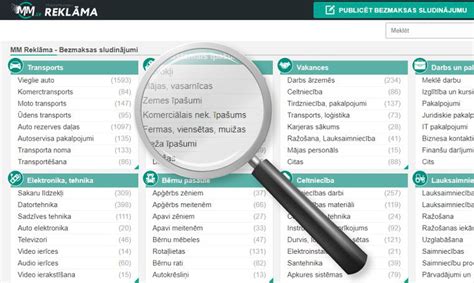 Gads tirgū: sludinājumu portāls mm.lv iekaro popularitāti